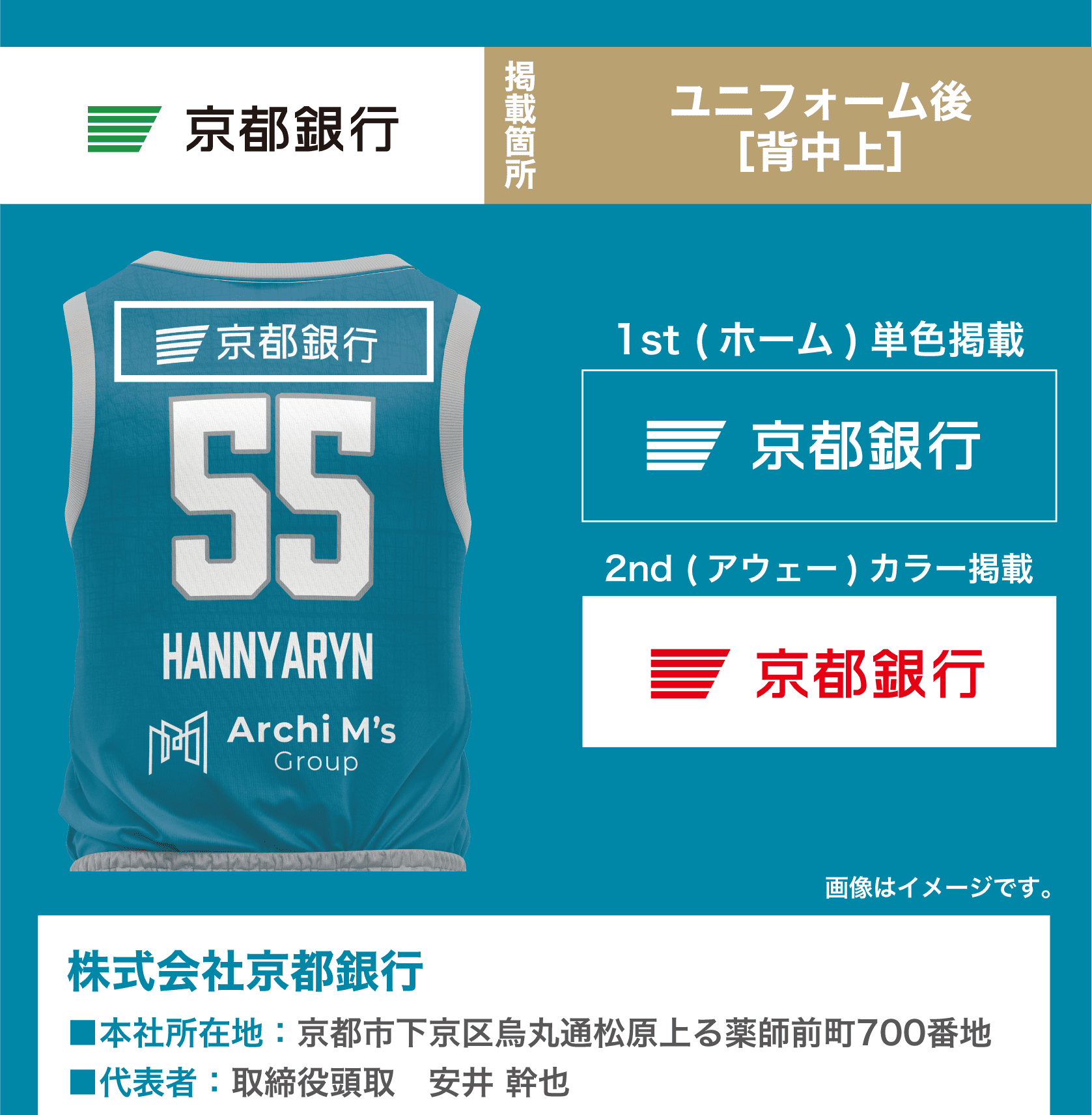 ★ハンナリーズ★ユニフォーム・グッズ５点SET 2025年最新】ハンナリーズ応援グッズの人気アイテム - メルカリ
